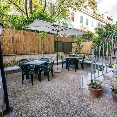 Exquilia & Garden At The Colosseum *